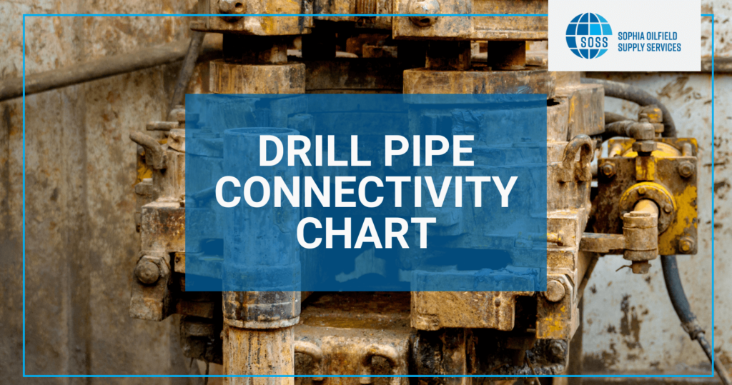 drill pipe connectivity chart