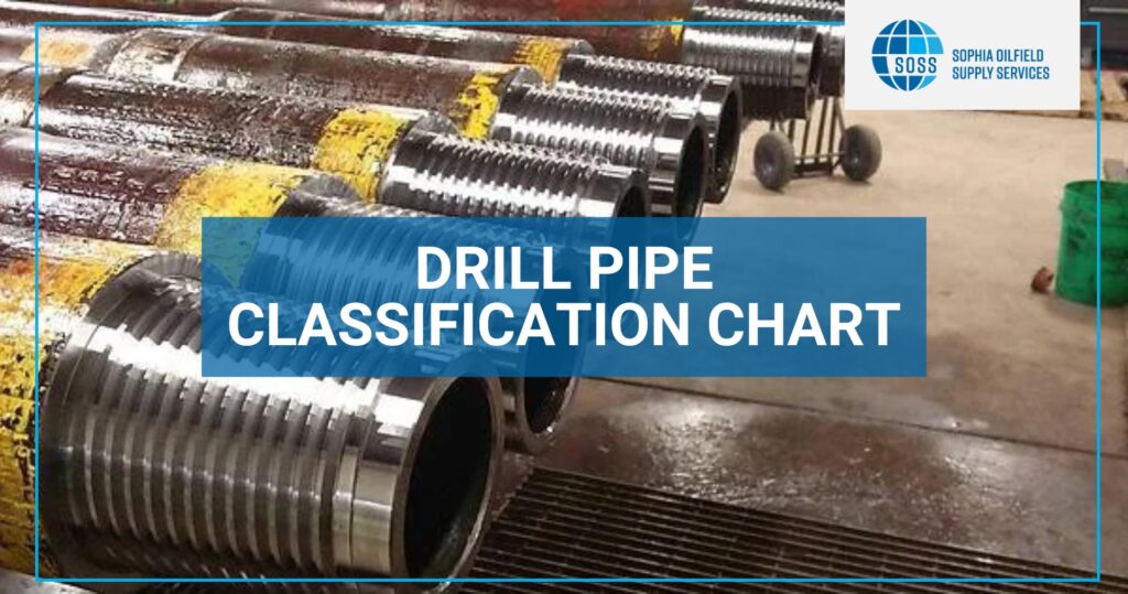 The image represents a Drill Pipe Classification Chart.